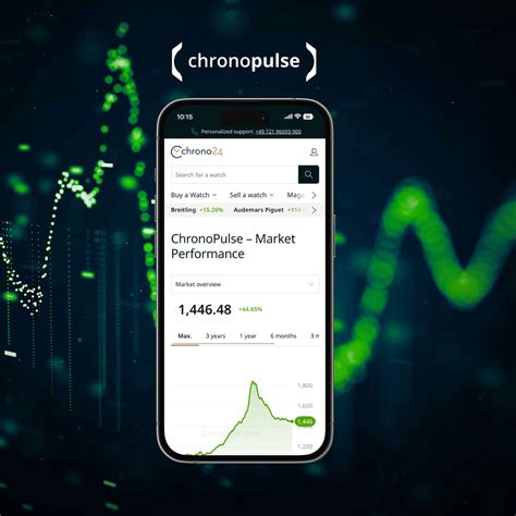 chronopulse watch index|chronopulse watch.